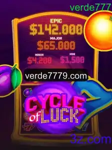 Descobrindo o Universo de CycleofLuck: A Fascinante Jornada do Jogo de Sorte
